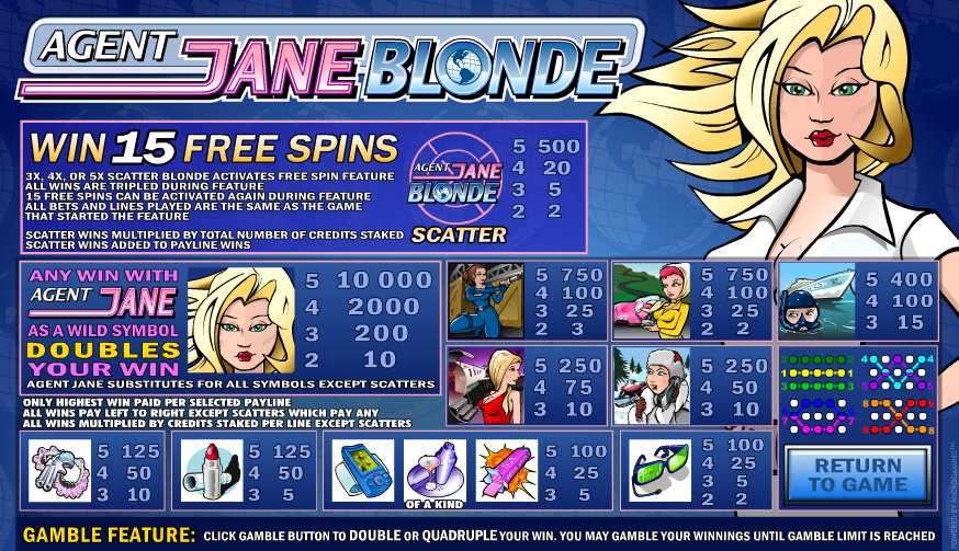 agent jane blonde payout